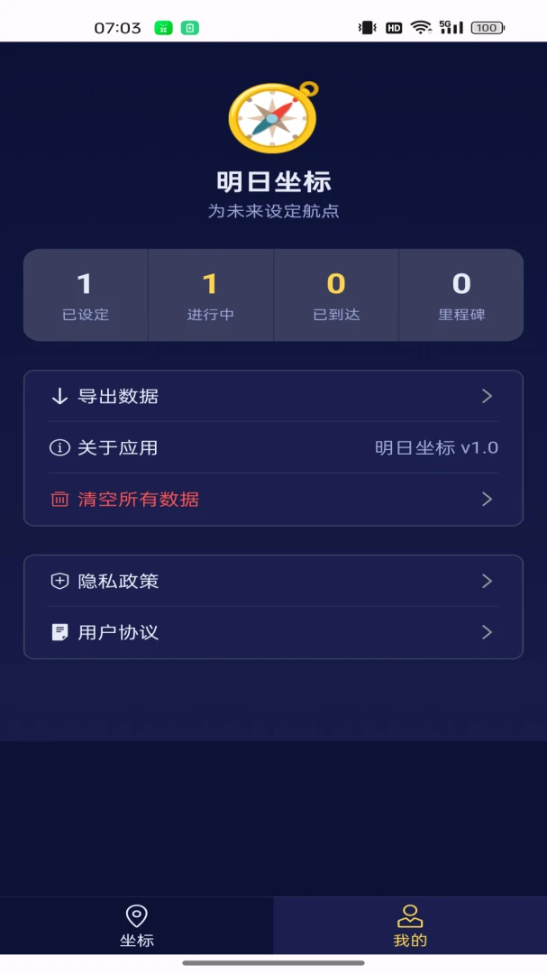 明日坐标进度图表