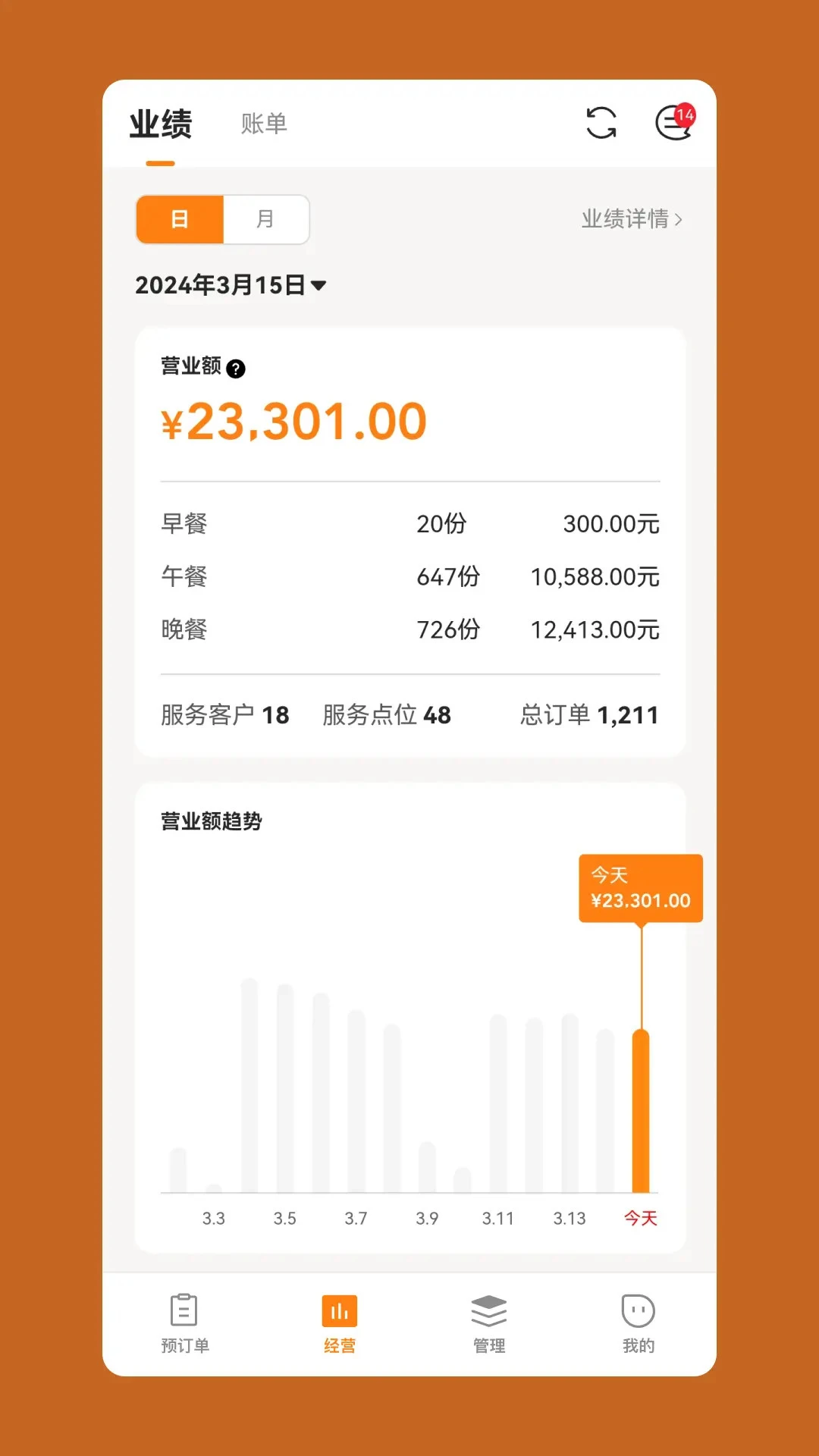 悠饭商家端安全稳定