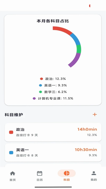 学习热力图预览图