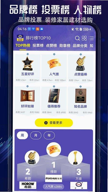 买购十大品牌排行榜预览图