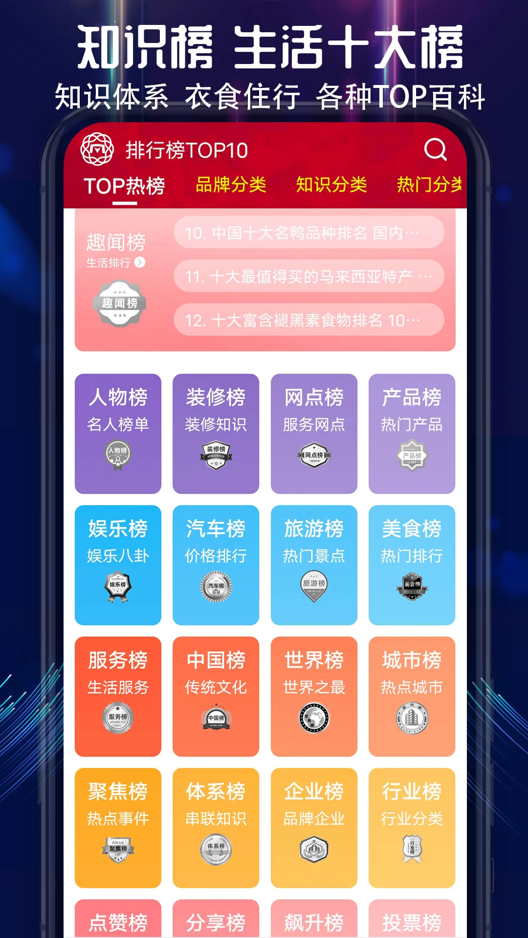 买购十大品牌排行榜知识榜