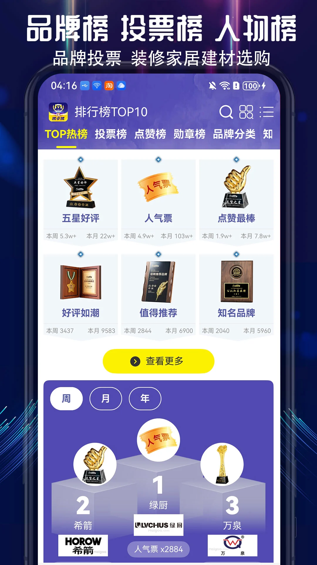 买购十大品牌排行榜品牌详情