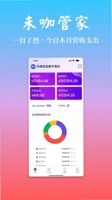 未咖管家预览图