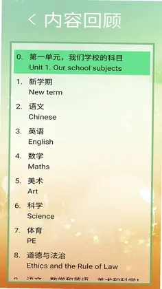 ����ţ��Ӣ����Ԥ��ͼ