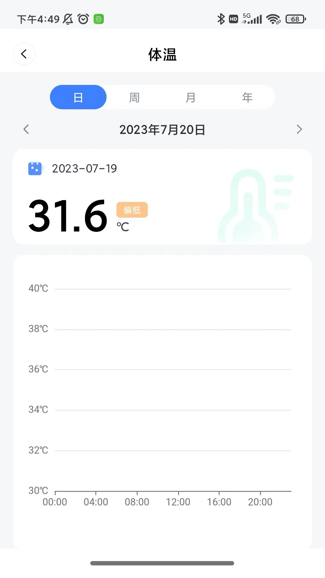 1CARE健康预览图