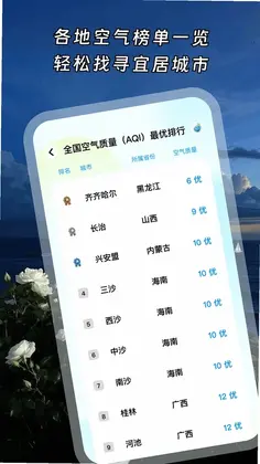 月闲览天气预览图