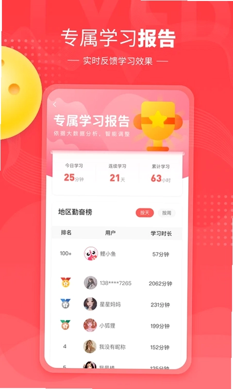鲤鱼辅导预览图