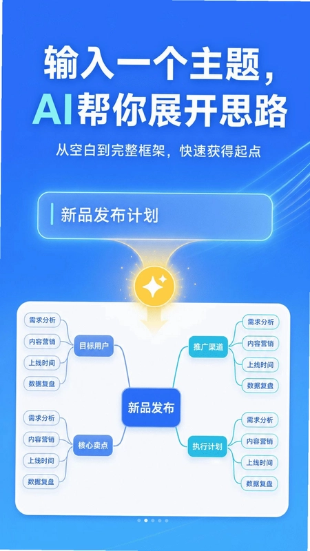 忆图思维导图Mind预览图