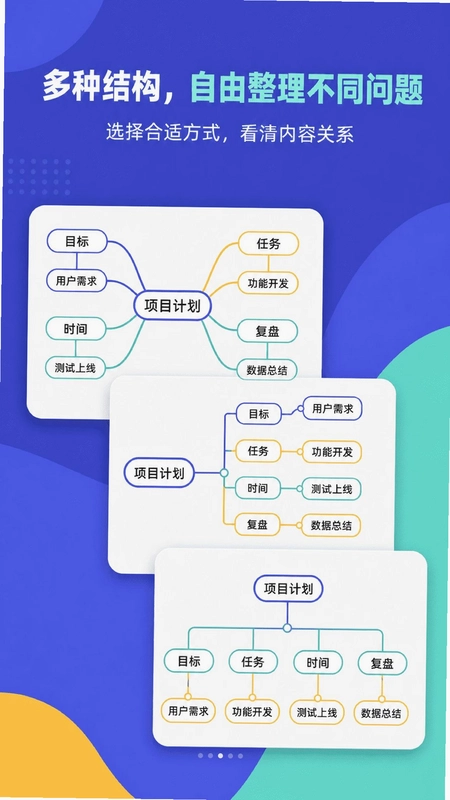 忆图思维导图Mind预览图