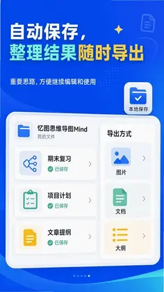 ��ͼ˼ά��ͼMindԤ��ͼ