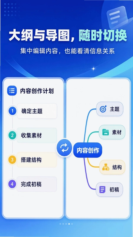 忆图思维导图Mind预览图
