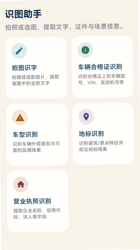 �ĺ�����ͨԤ��ͼ