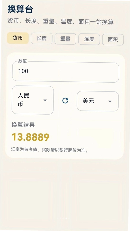 �ĺ�����ͨԤ��ͼ