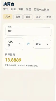 �ĺ�����ͨԤ��ͼ