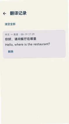 �ĺ�����ͨԤ��ͼ