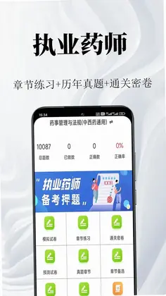 ִҵҩʦ�����Ԥ��ͼ