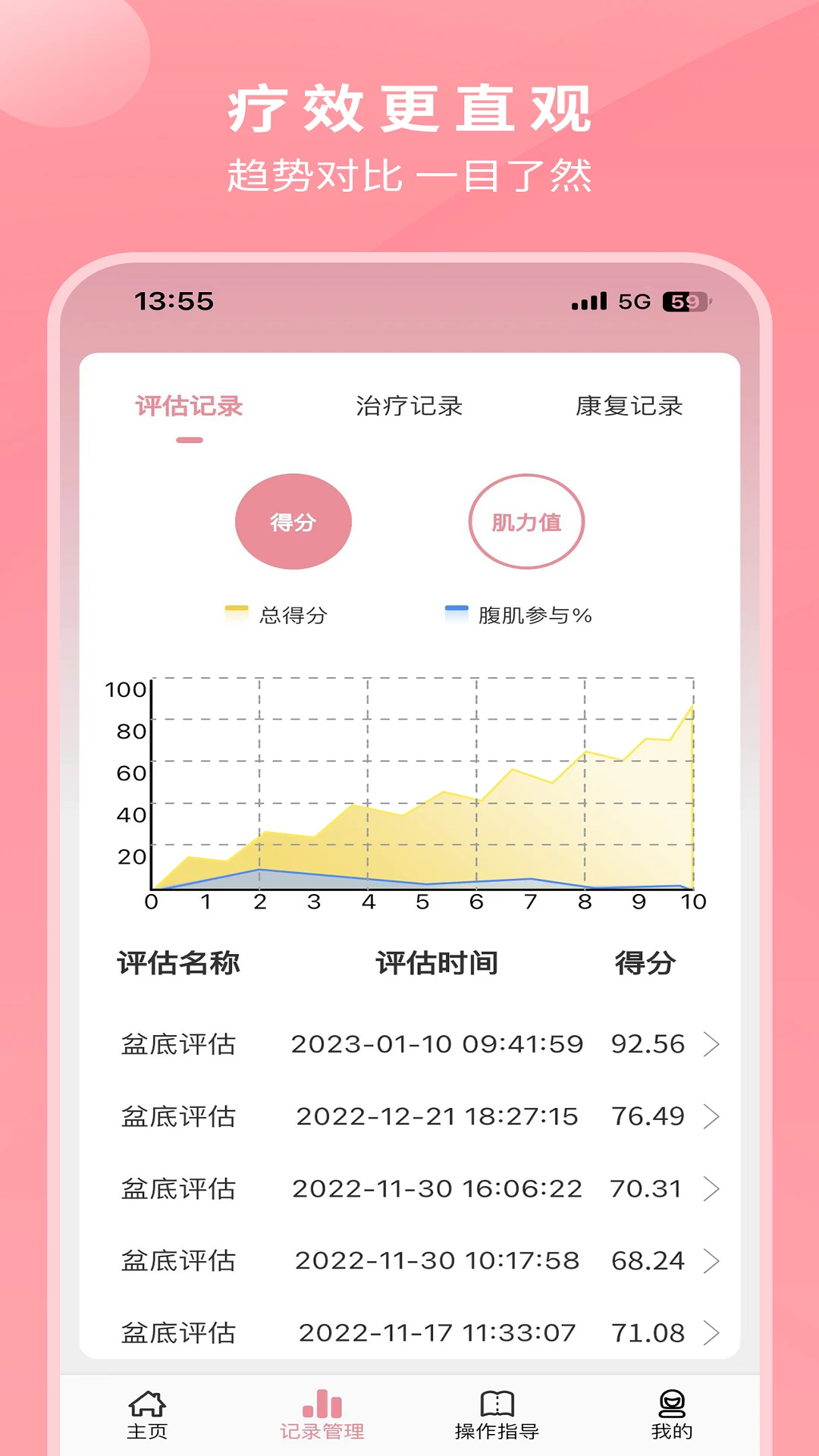 邦妮康复产后康复项目
