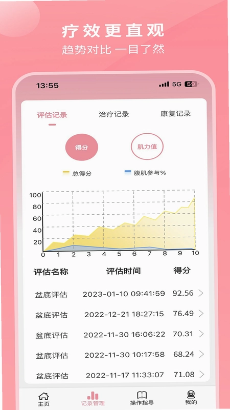邦妮康复预览图