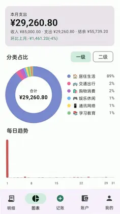 析简王醒预览图