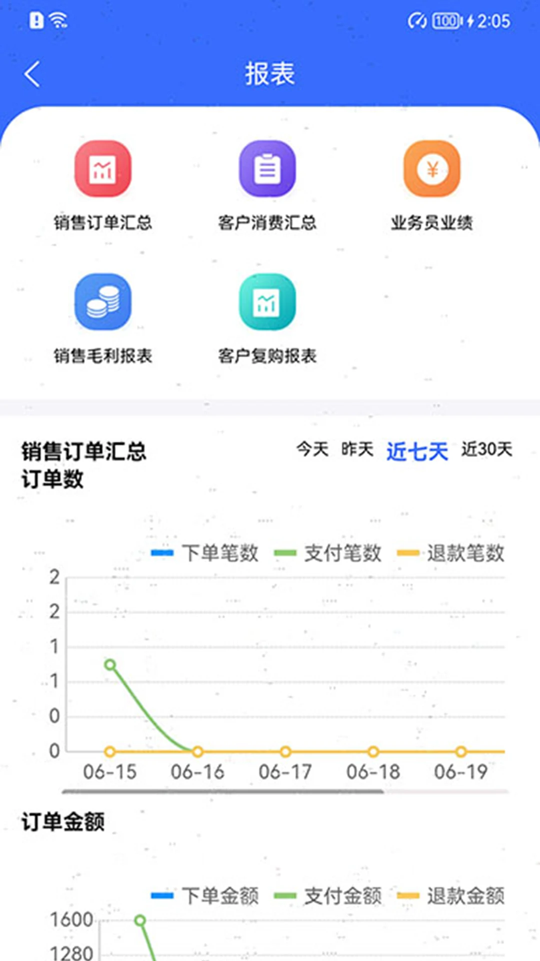 吉及点批发订货支付功能
