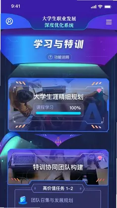 ��ѧԤ��ͼ