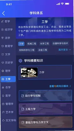 ��ѧԤ��ͼ