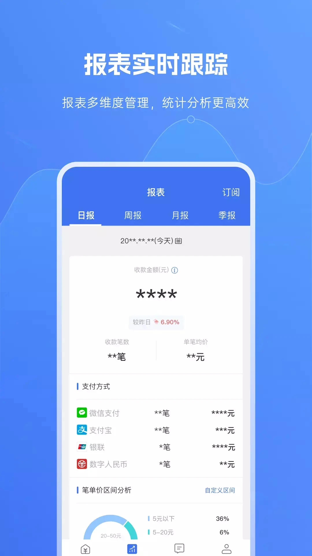 SPay营销活动