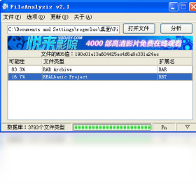 FileAnalysis�鿴�ļ���չ������