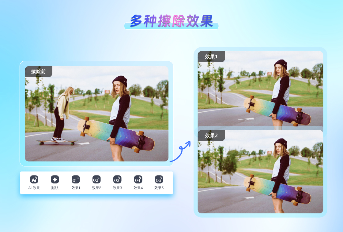 PhotoRetouch�ü�����