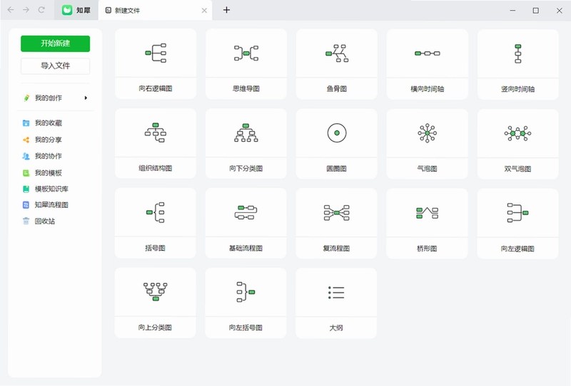 知犀思维导图PC版预览图