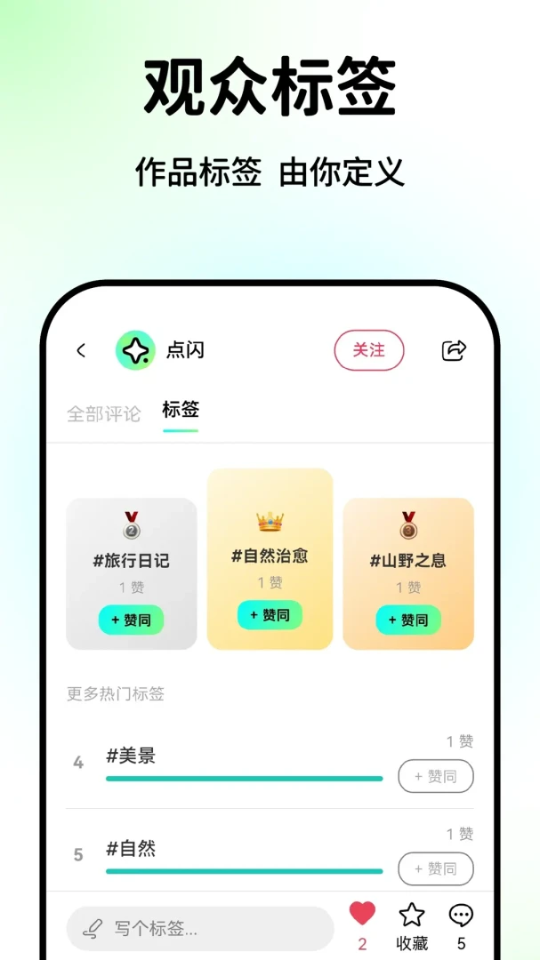 点闪发布动态步骤