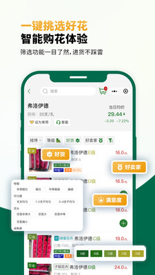米贝花农直卖