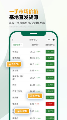 米贝低价鲜花