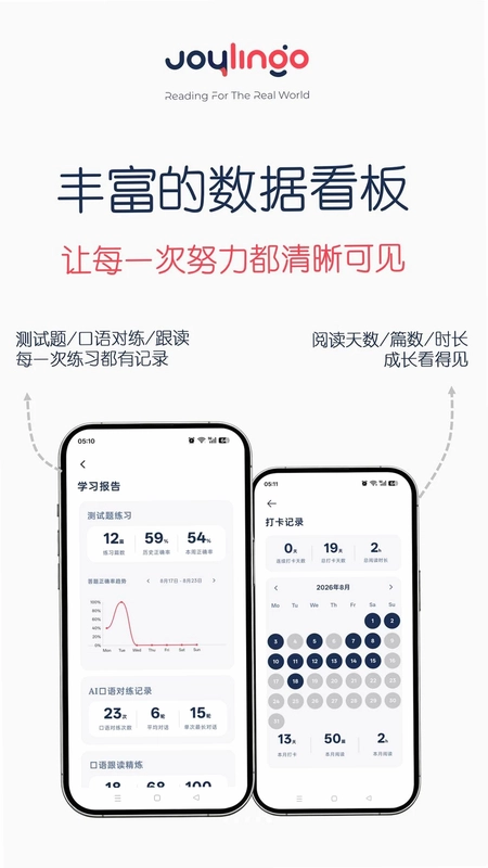 Joylingo 卓林果英语阅读预览图