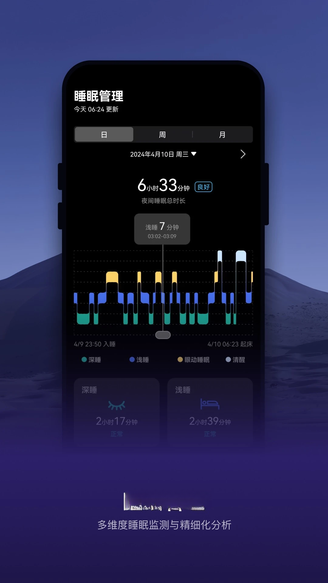 AIZO RING睡眠监测界面