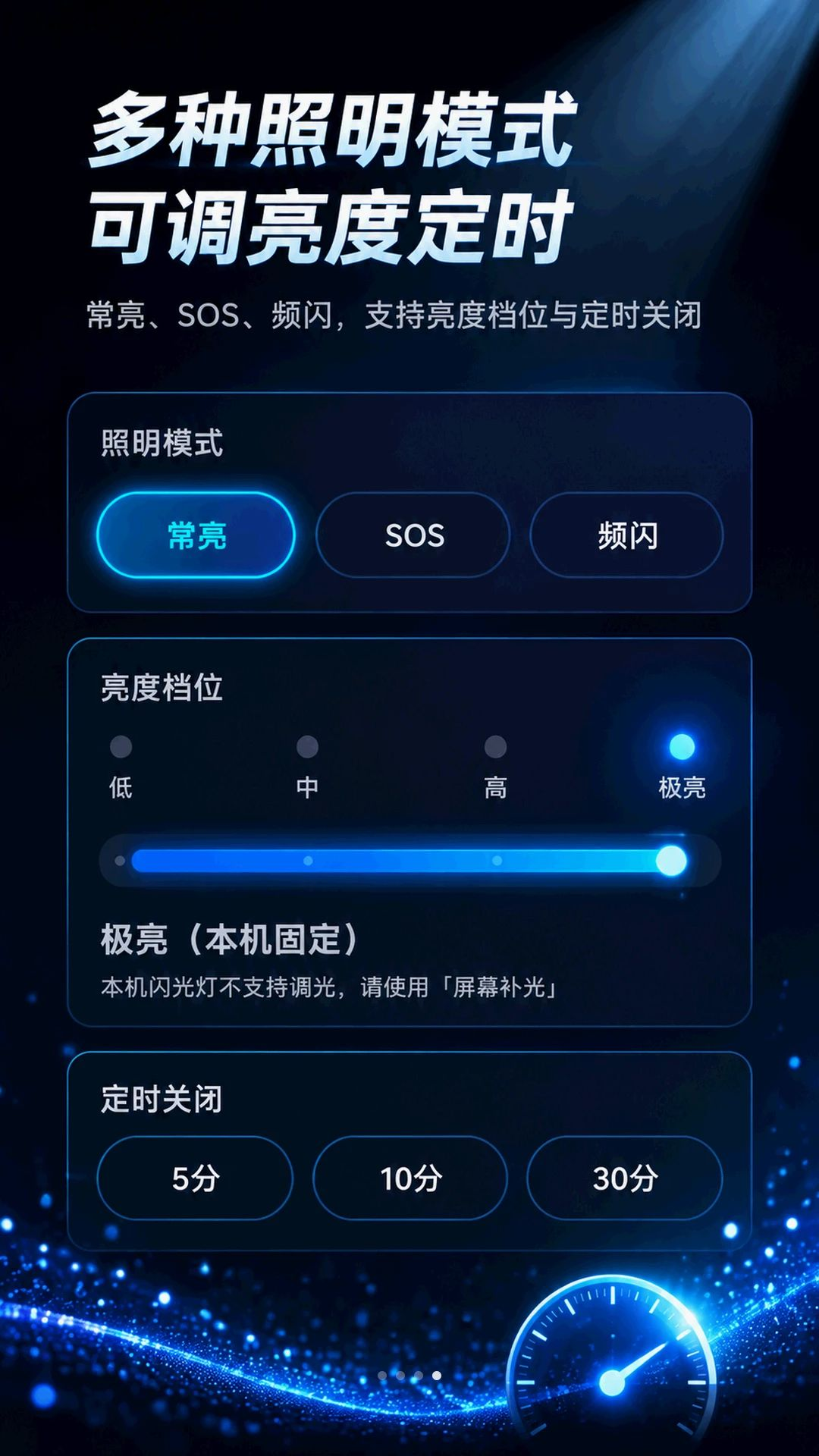 �����ֵ�Ͳ�Ŵ󾵹���