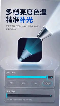 �����ֵ�ͲԤ��ͼ