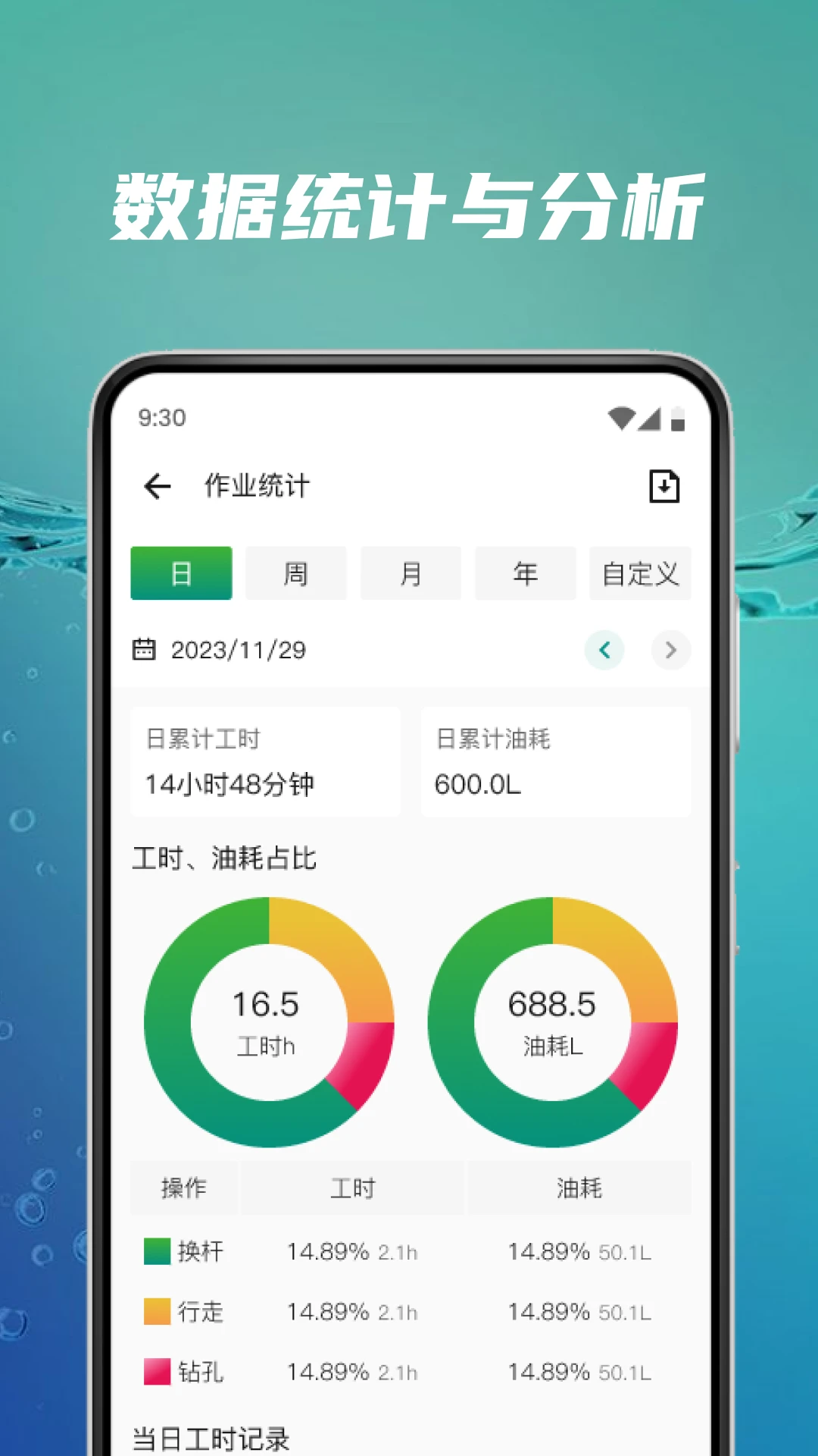 矿岩互联数据采集图表