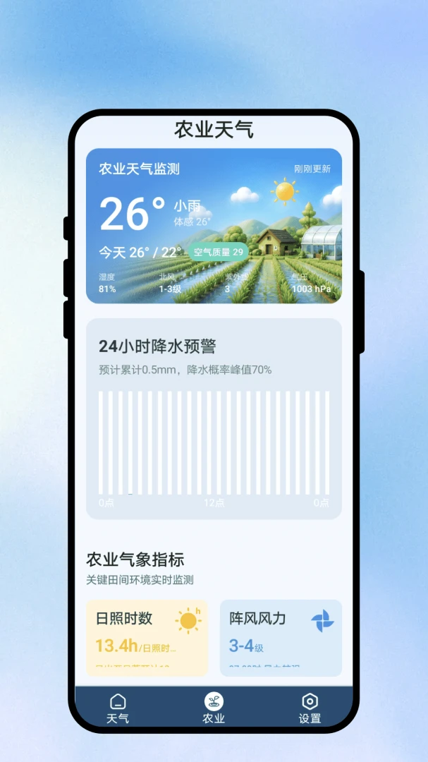 清时天气逐小时预报