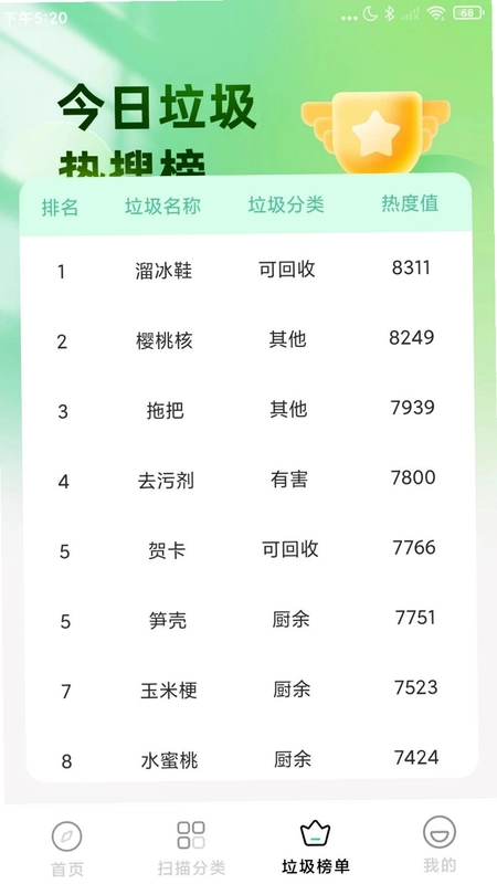 天天清理官方版预览图