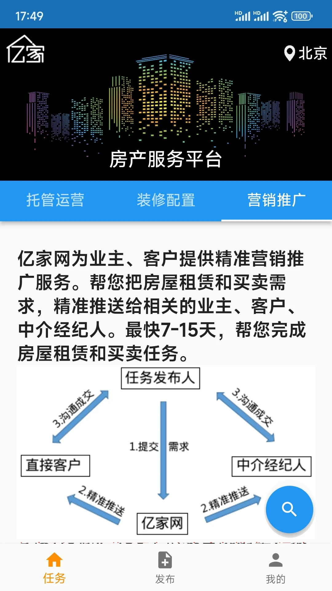 亿家交易安全