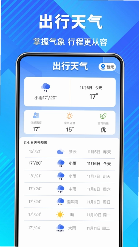 ����Ʊ�ٲ�ѯԤ��ͼ