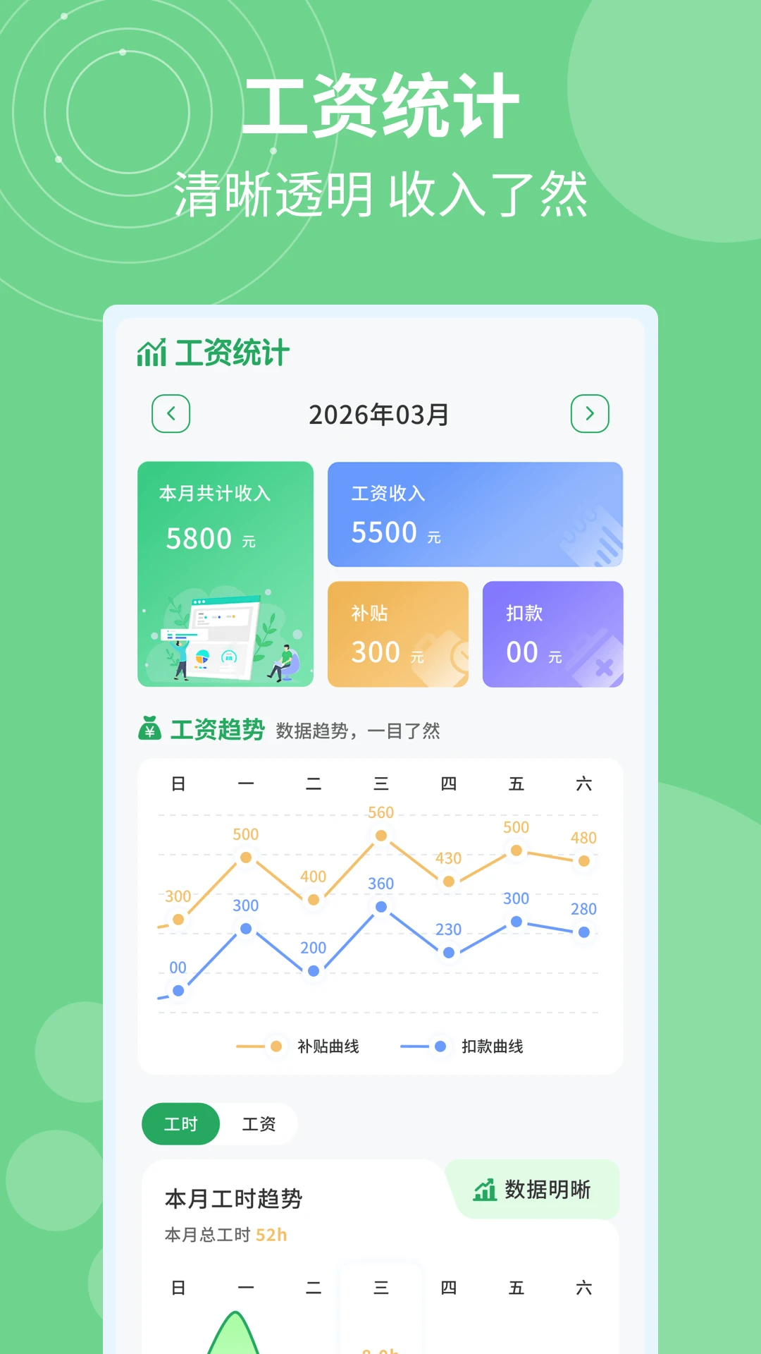 记加班计工时功能截图