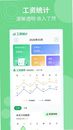 记加班计工时预览图