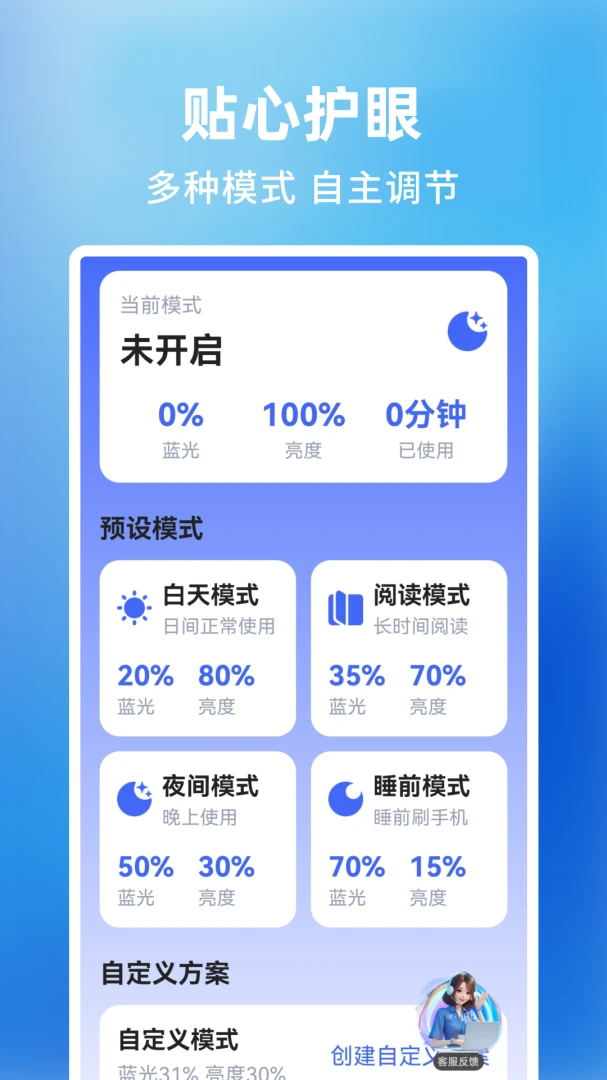 ����Ŵ�������ֽ���Ԥ��