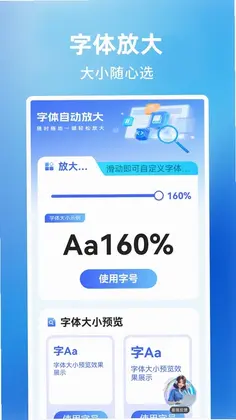 ����Ŵ��������Ԥ��ͼ