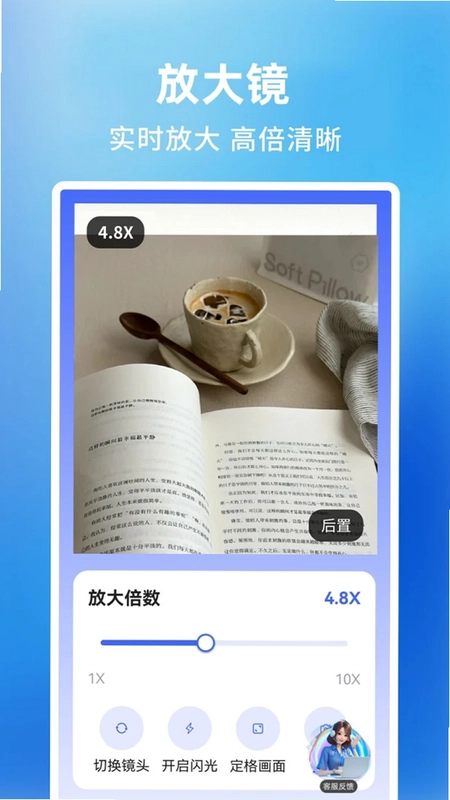 ����Ŵ��������Ԥ��ͼ