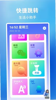 ����Ŵ��������Ԥ��ͼ