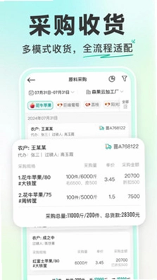 森果产地通预览图