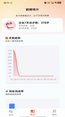 运动快走计步器预览图
